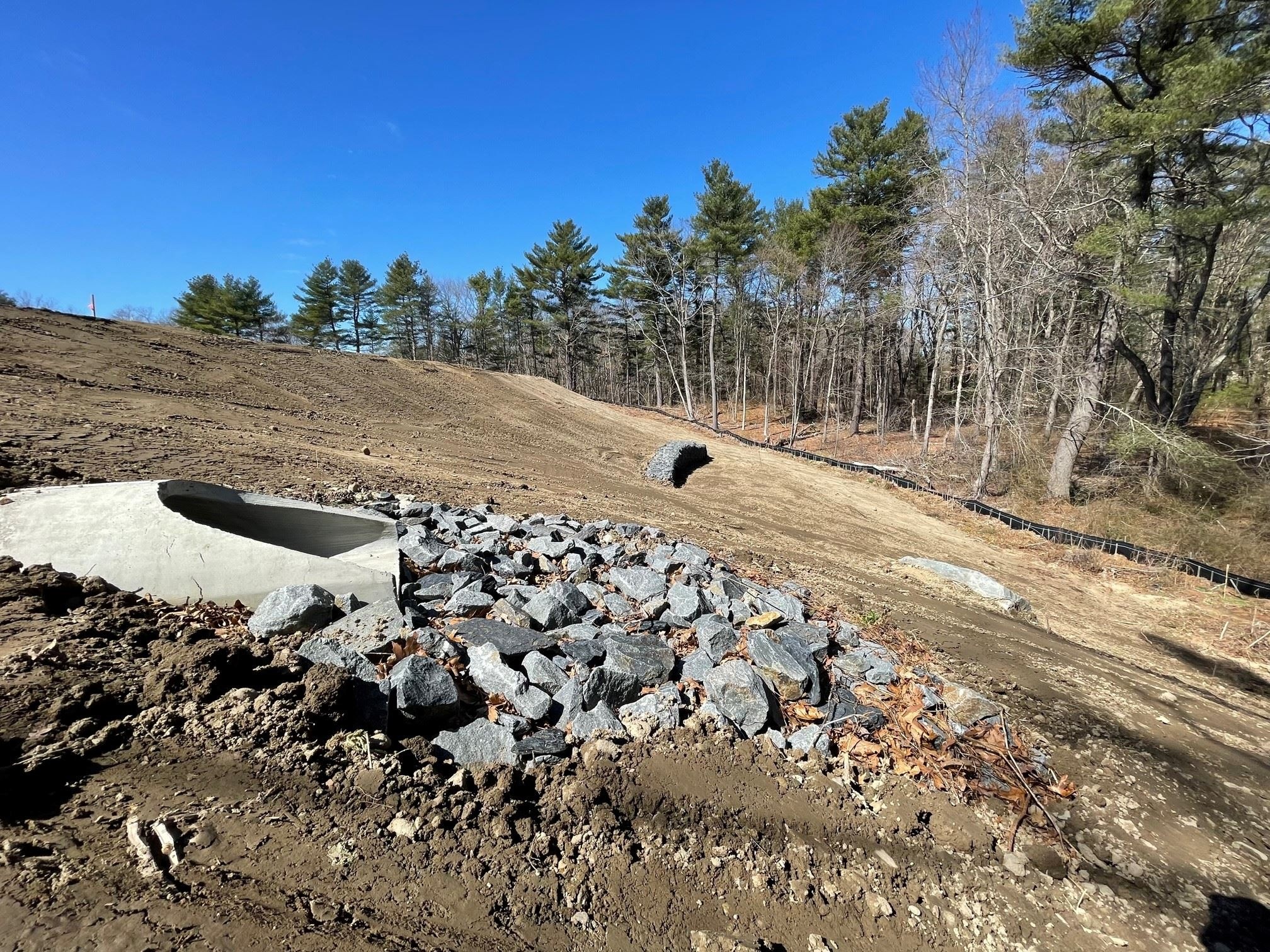 Shaping and Loading Perimeter Slopes around Basins
